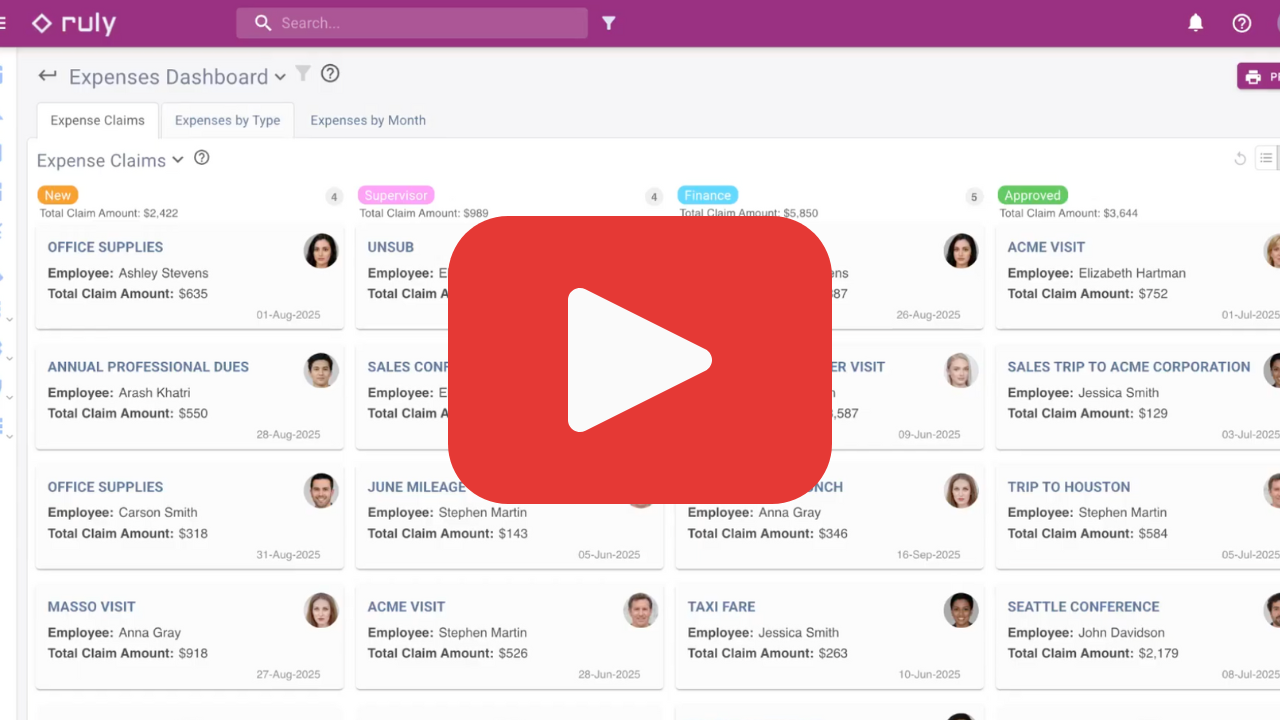 Quick Tips: Creating Tabs on Dashboards [Video] - Ruly